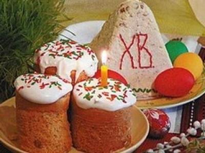 Les traditions de pâques